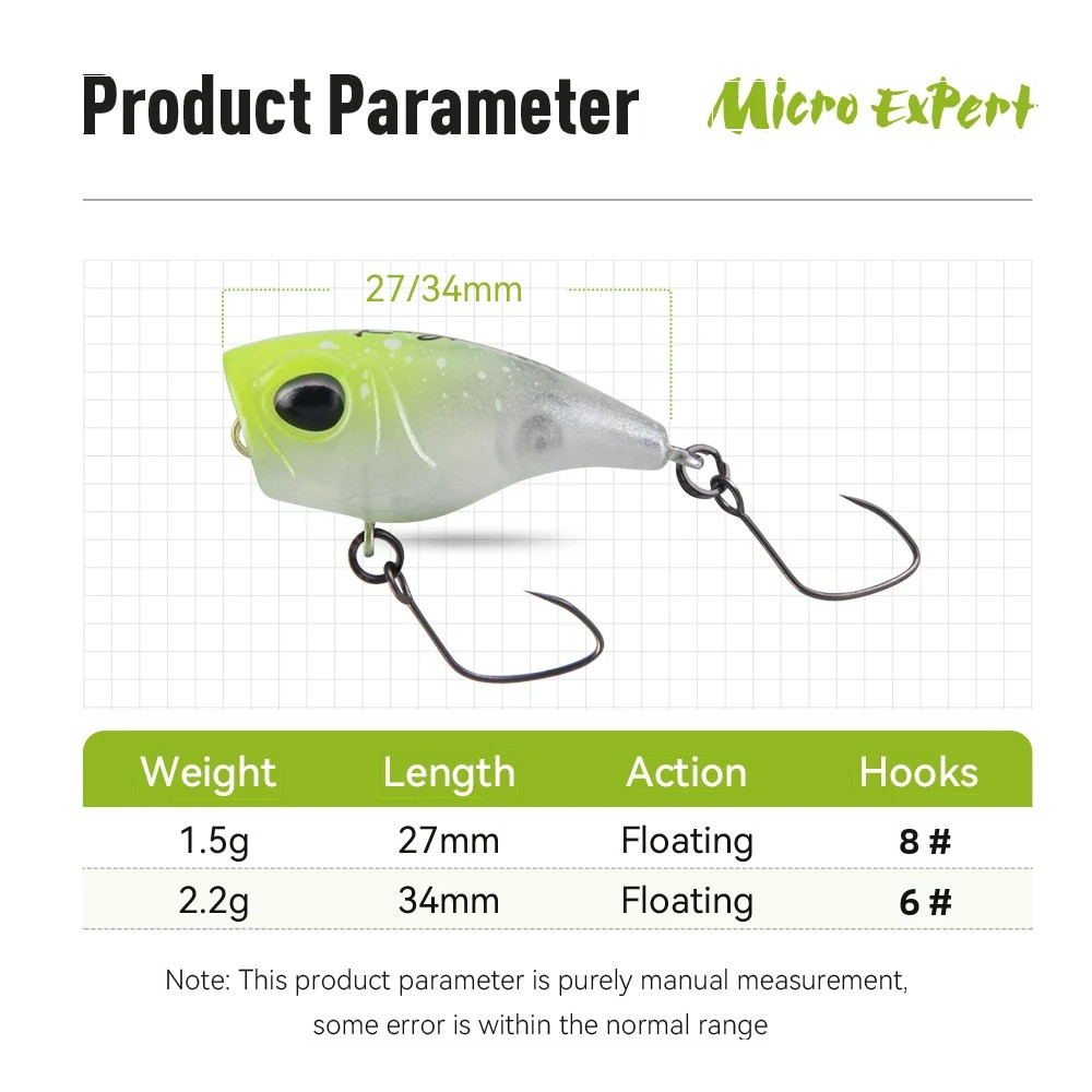 キングダムマイクロエキスパートトップウォーターポッパー 1. - Fishing Lure Popper のレビューと価格