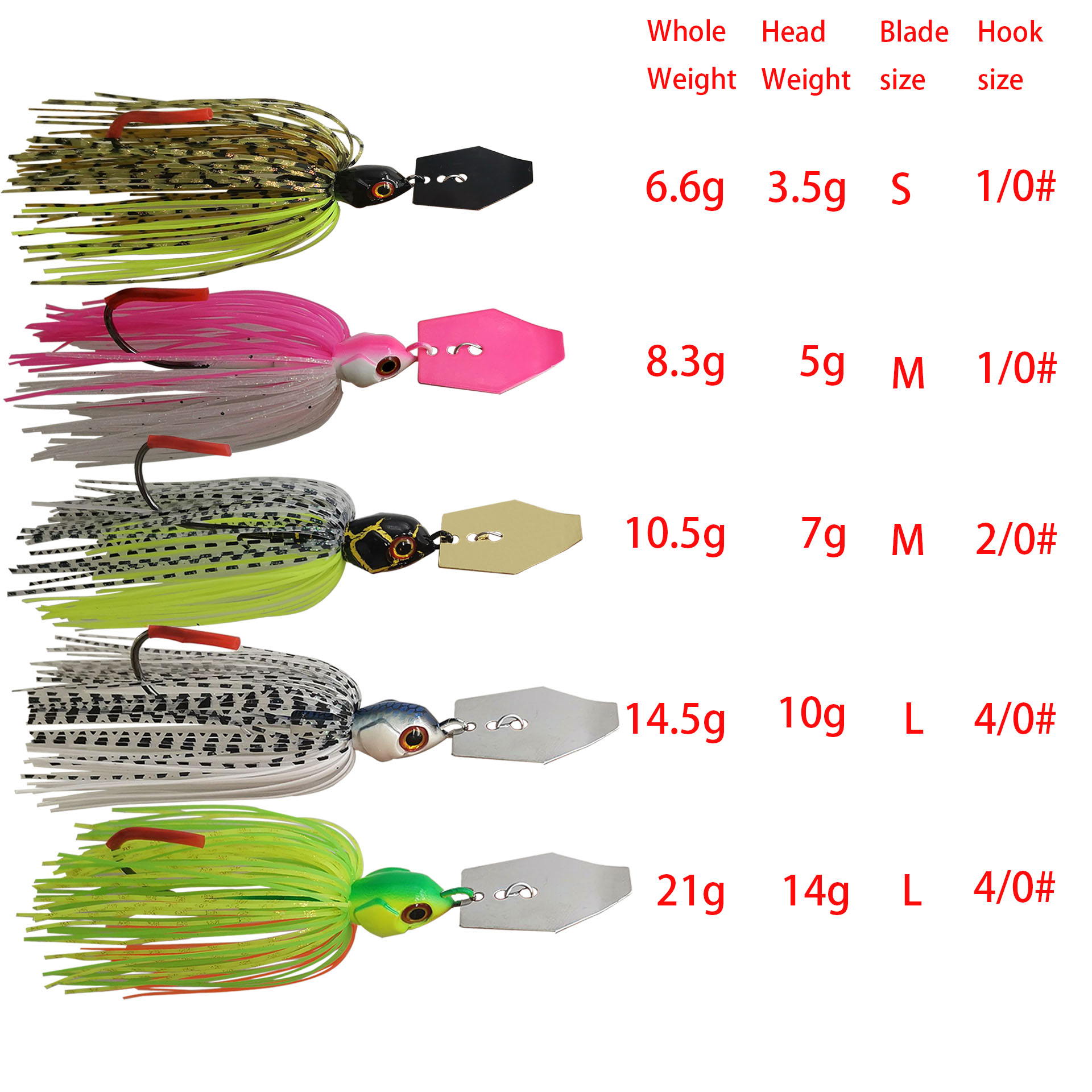 マイセナ 7G/9G/11G/14G/21G フィッシングル - Fishing Lure Blade Bait のレビューと価格
