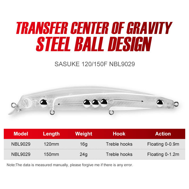 NOEBYサスケミノー釣りルアー12cm 16g 15cm  - Fishing Lure Topwater のレビューと価格