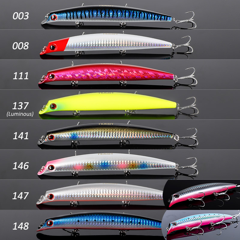 NOEBYサスケミノー釣りルアー12cm 16g 15cm  - Fishing Lure Topwater のレビューと価格