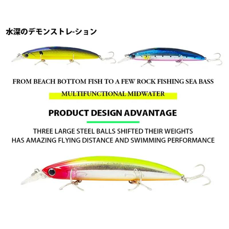 釣り用フローティングミノールアー,人工餌,硬い素材,海,海, - Fishing Lure Topwater のレビューと価格