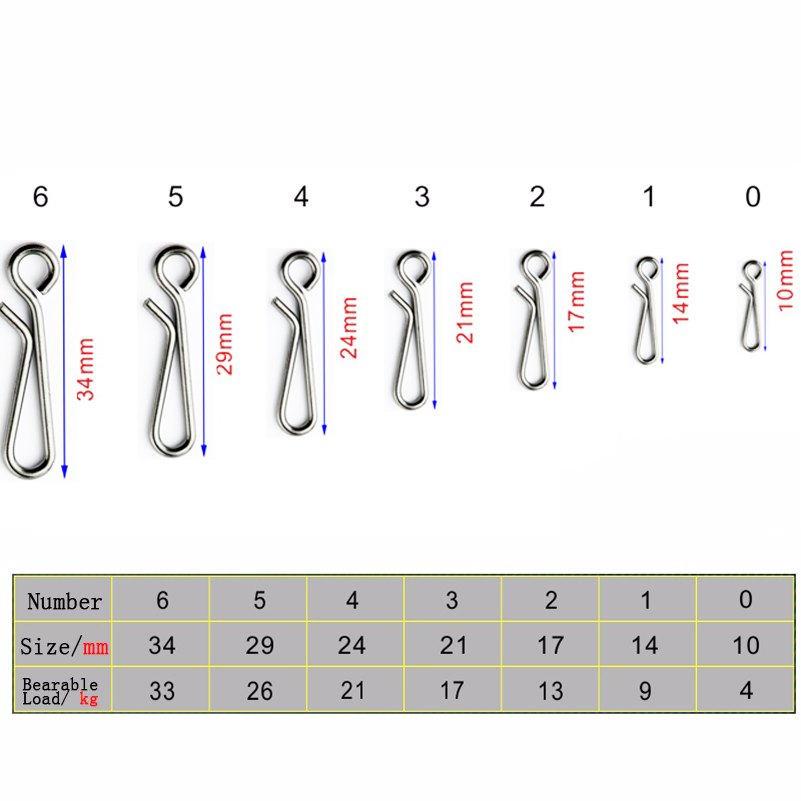 スイベルロッキングピン,ベアリングロック,ソリッドリング,ス - Fishing Lure Accessories のレビューと価格