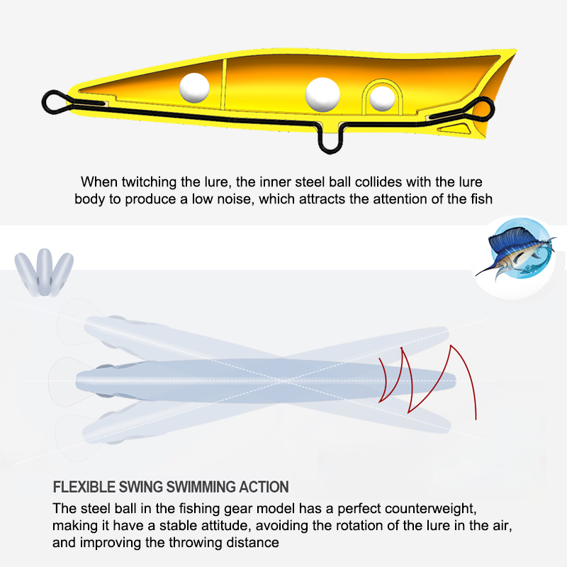 フィヨルド 140 ミリメートル 51 グラムポッパー釣りル - Fishing Lure Buzzbait のレビューと価格