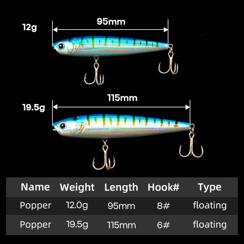 LETOYO 12g/19.5g フローティングポッパー ル - Fishing Lure Popper のレビューと価格